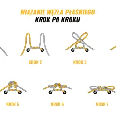 Ilustracja pokazuje kolejne etapy wiązania węzła płaskiego na butach.