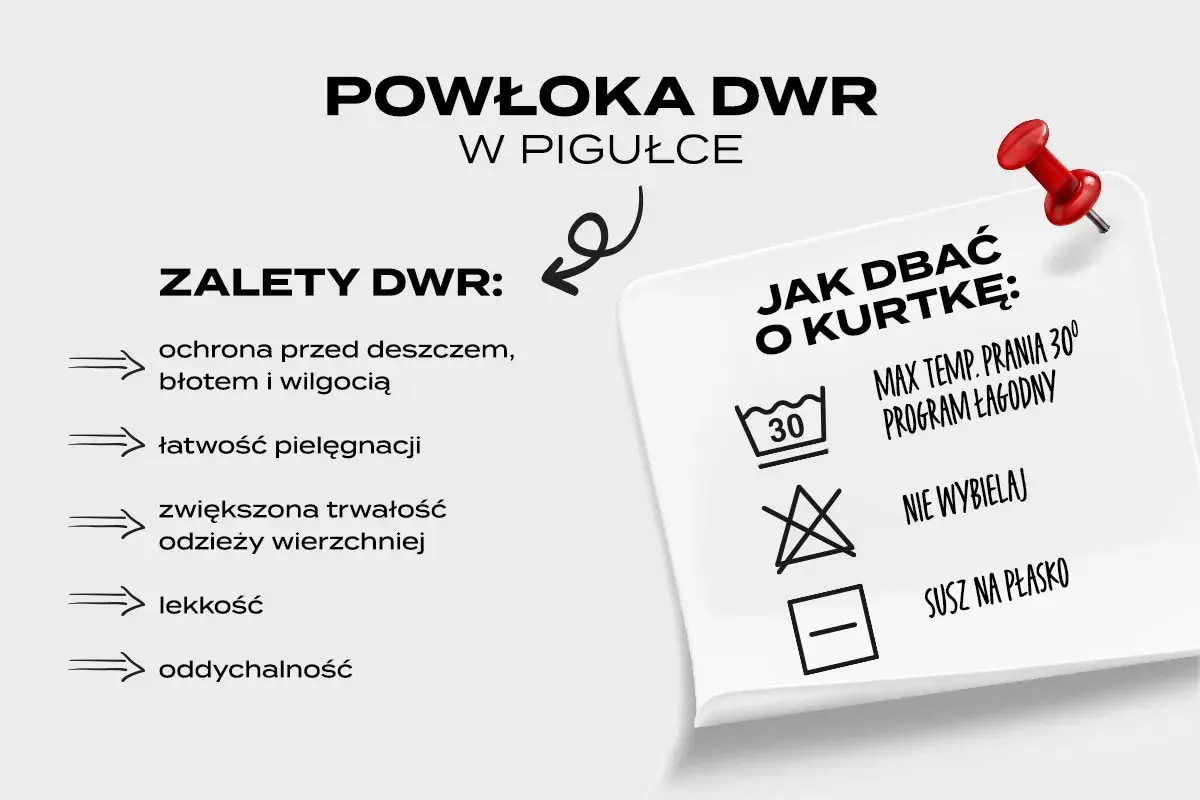 DWR co to? Powłoka DWR chroni przed deszczem i błotem, jest lekka i oddychająca. Dbanie o kurtkę: pranie w 30°C, program łagodny, nie wybielać, suszyć na płasko.