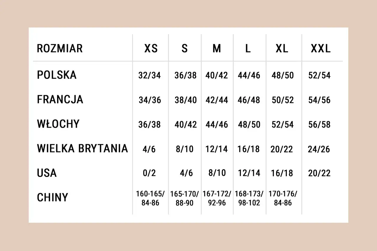 Tabela rozmiarów: polski 44/46 to francuski 46/48, włoski 48/50, brytyjski 16/18, USA 12/14, chiński 168-173/98-102.