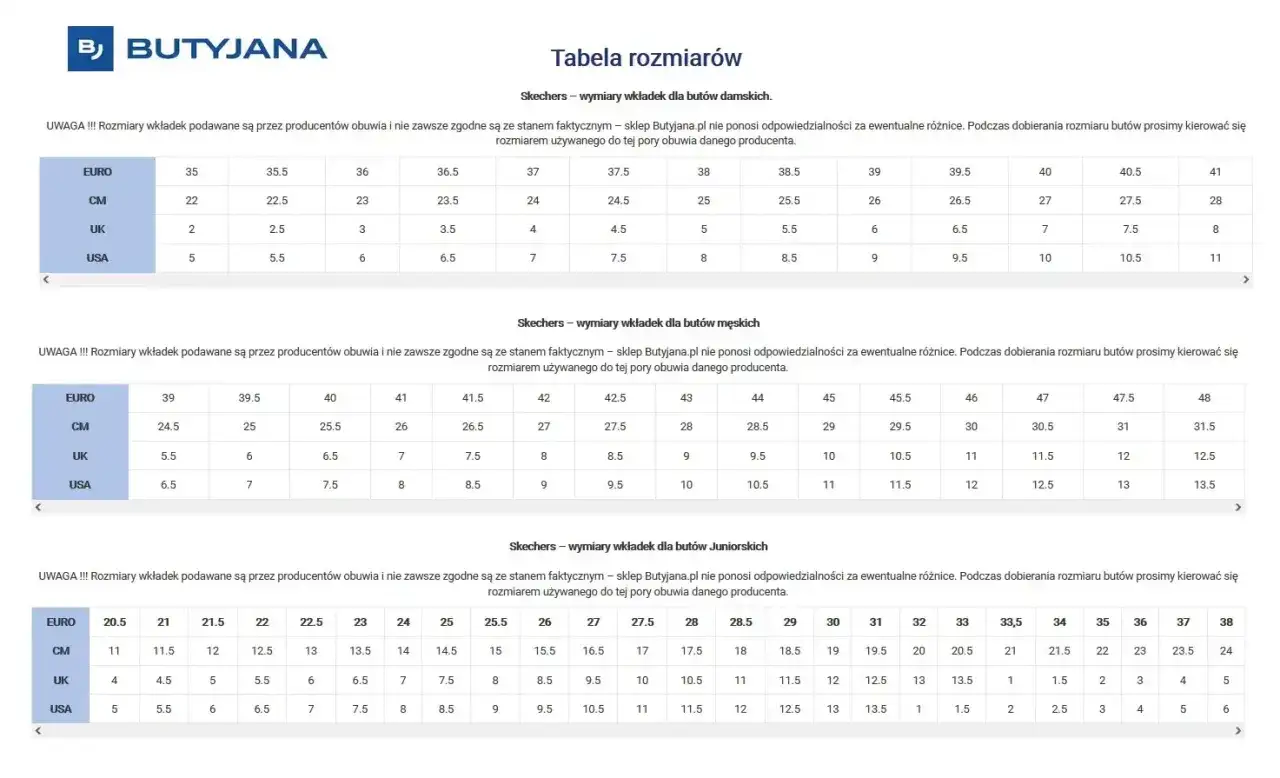 Tabela rozmiarów Skechers: damskie, męskie, juniorskie. Co oznacza JP na butach? To skrót od Junior Polish, czyli rozmiar juniorski.
